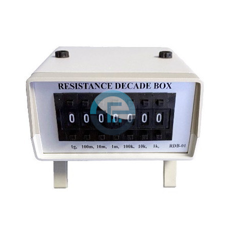 Calibration SystemCibration SystemCibration SystemCibration System