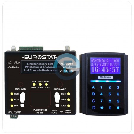 Testeur ESD GZ-350 -HID