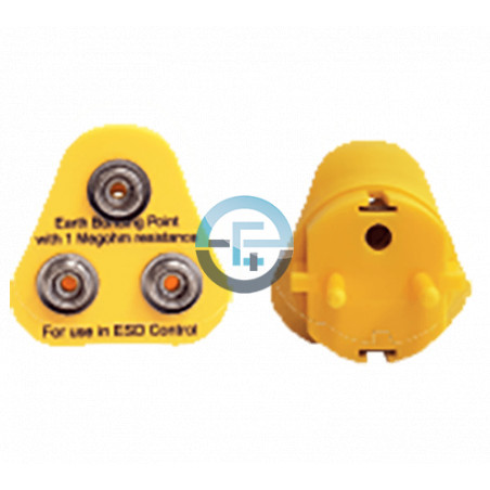 Erdungs-Plug-Tward-Plug-Plug-Plug