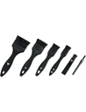 ESD Operator Tools